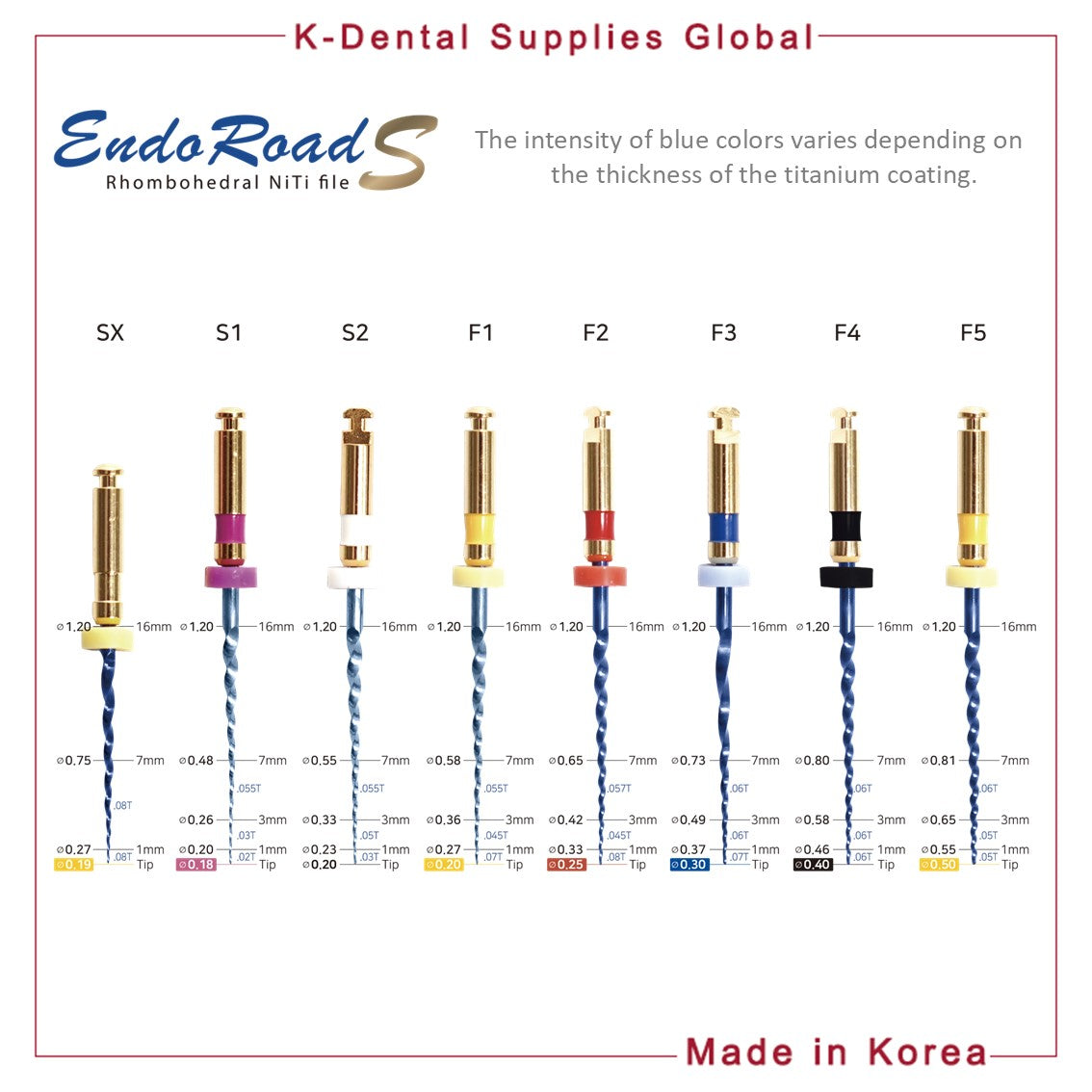 EndoRoad S Rotary NiTi files 21/25/31mm