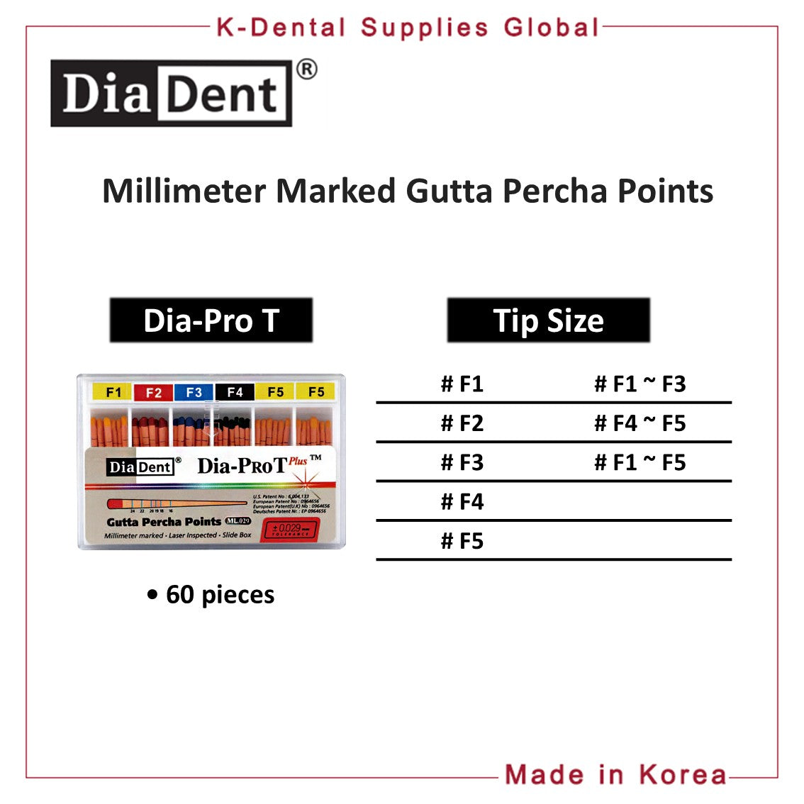 Dia-ProT Dental Millimeter Marked Gutta Percha Points