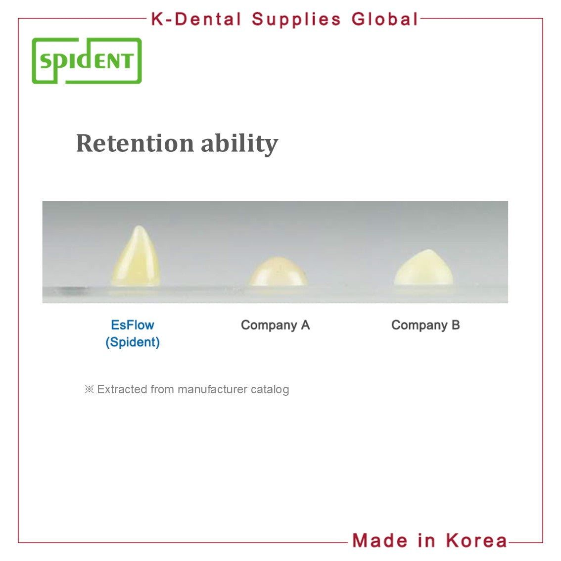 EsFlow Light Cured Flowable Composite Resin(Shade A1, A2, A3, A3.5)