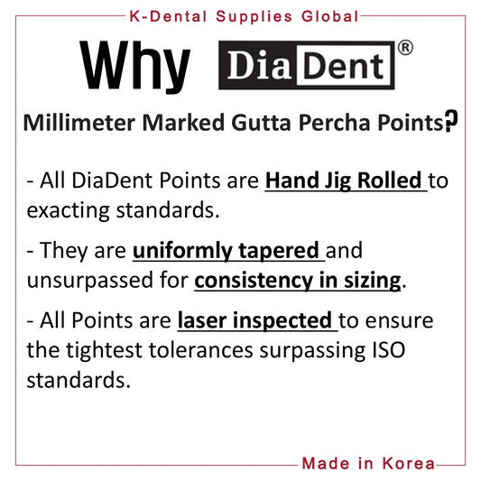 Dental Millimeter Marked Gutta Percha Points ML.029 All Sizes