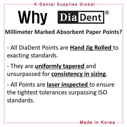 Dental Millimeter Marked Paper Points All Sizes