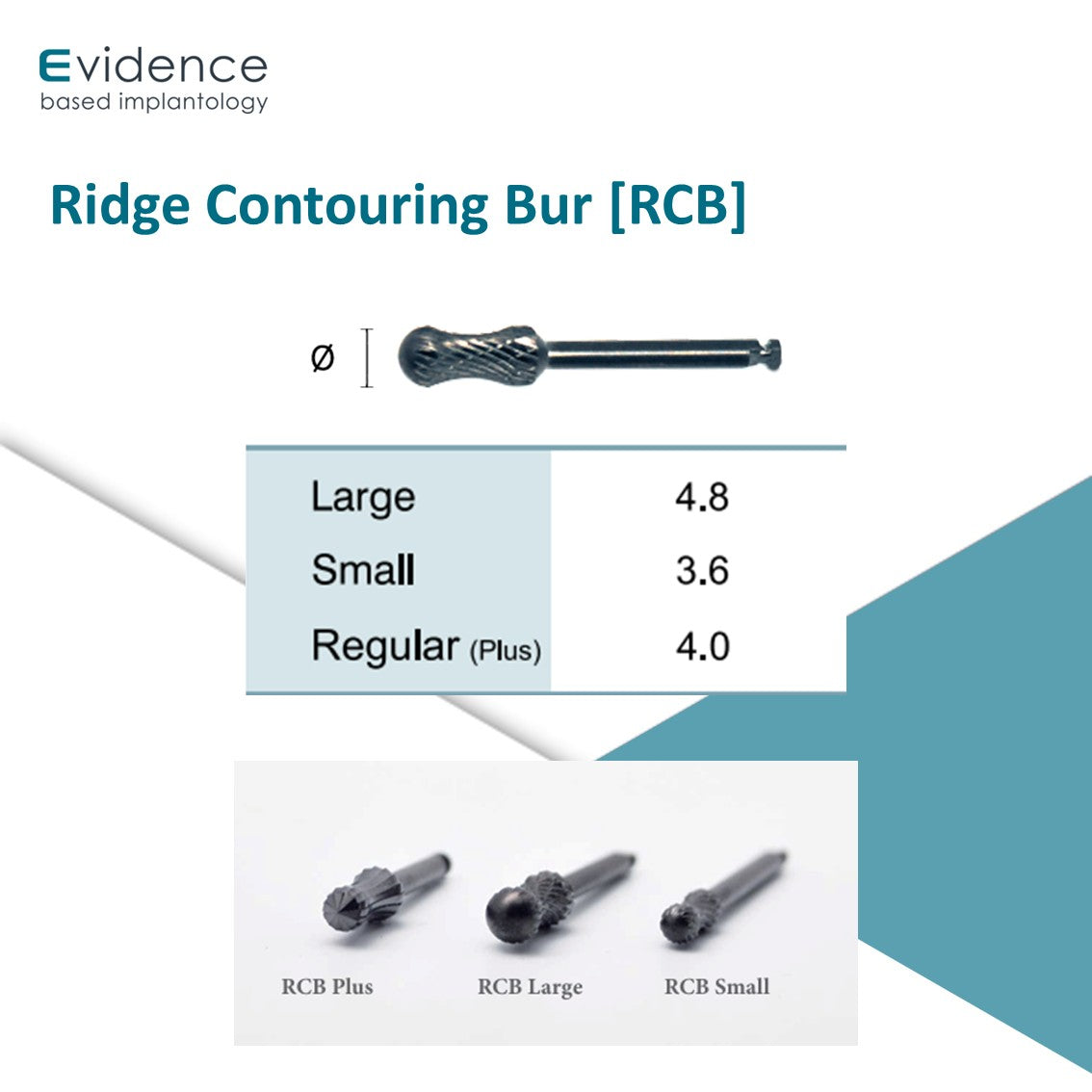 Dental Implant Ridge Contouring Bur [RCB]