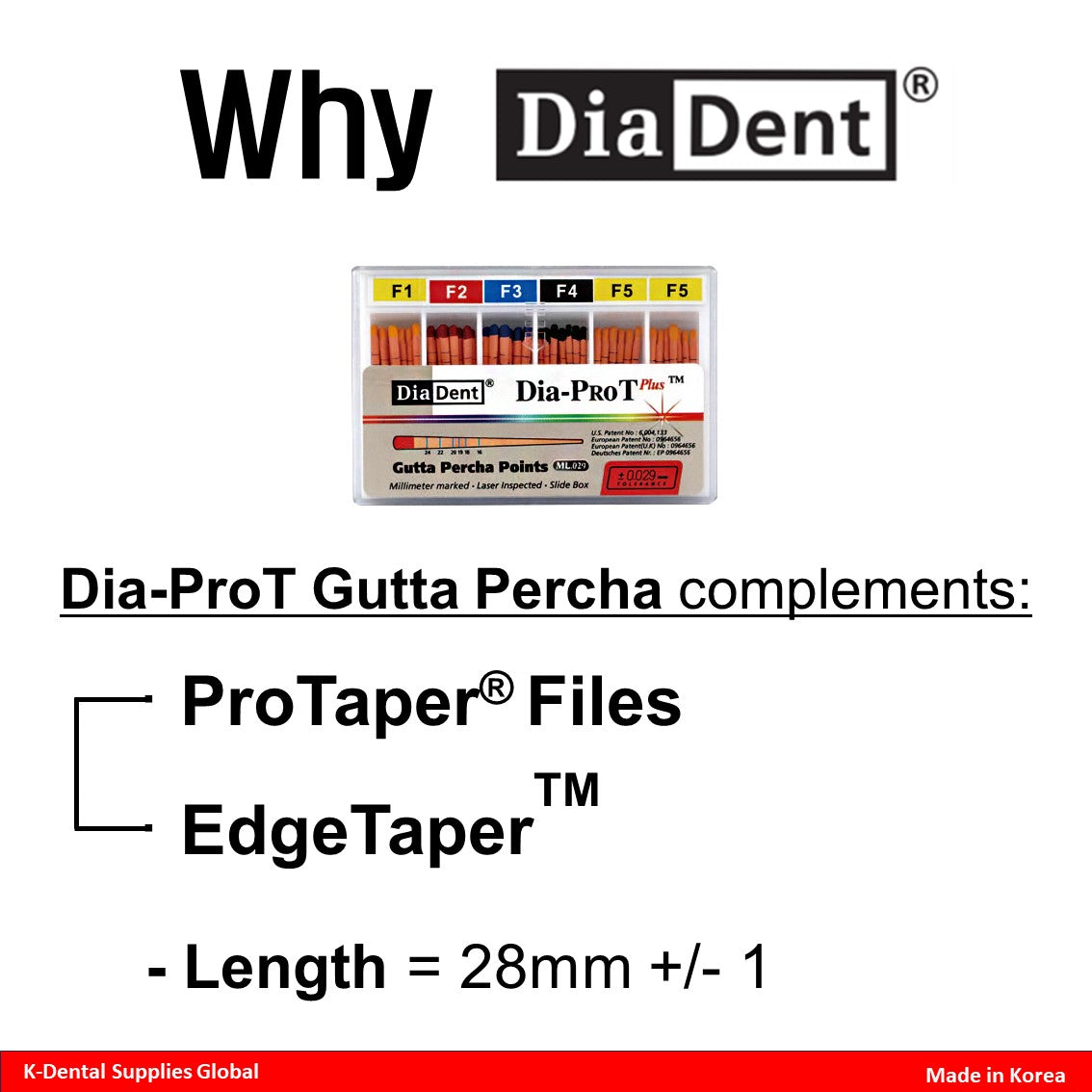 Dia-ProT Dental Millimeter Marked Gutta Percha Points