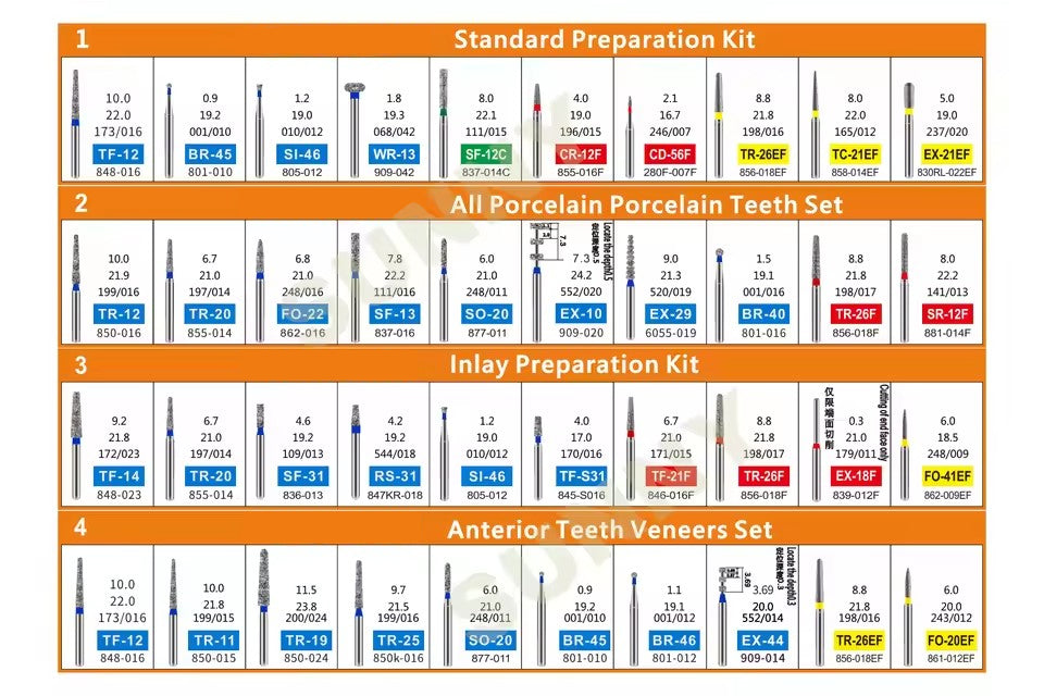 Dental Diamond Strawberries Burs Kit Polishing Tools for High Speed 10pcs/Box