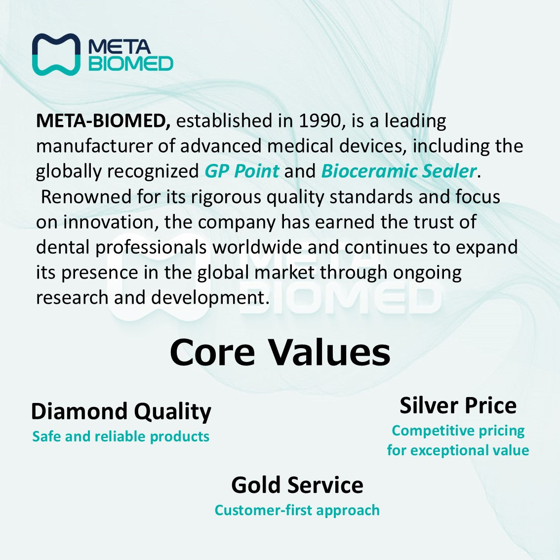 MD-Cleanser EDTA 17% Solution 100ml