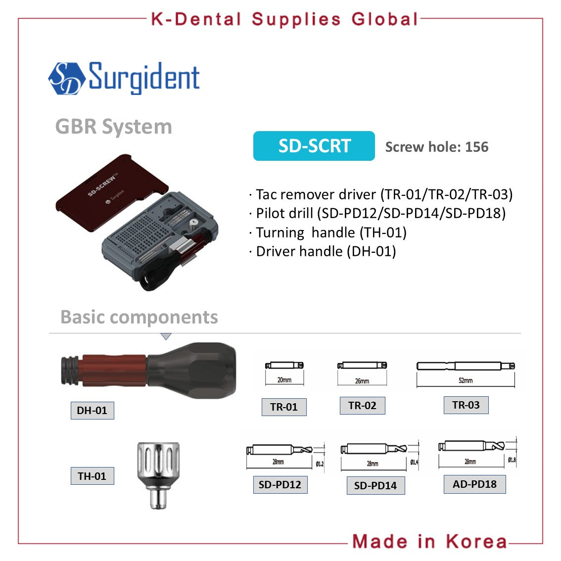 SD-SCREW Fixation Screw Kit