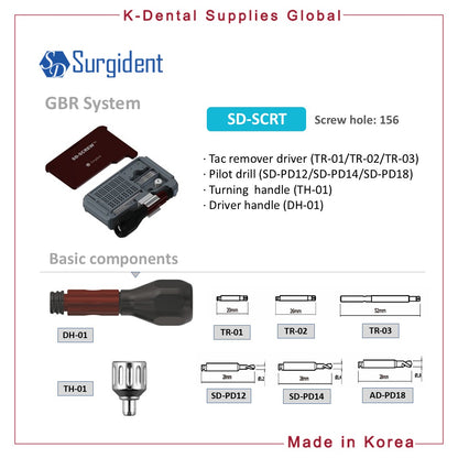 SD-SCREW Fixation Screw Kit