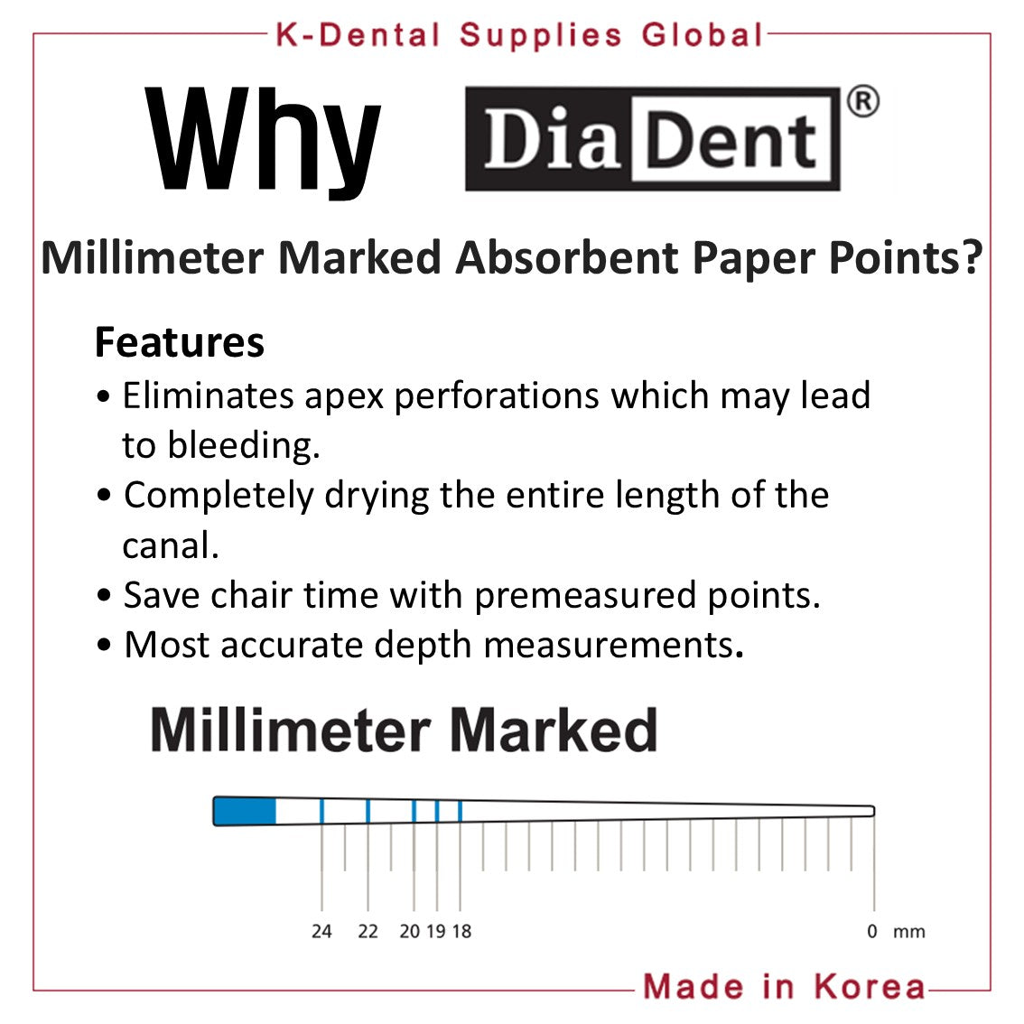 Dental Millimeter Marked Paper Points All Sizes