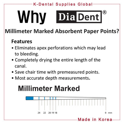 Dental Millimeter Marked Paper Points All Sizes