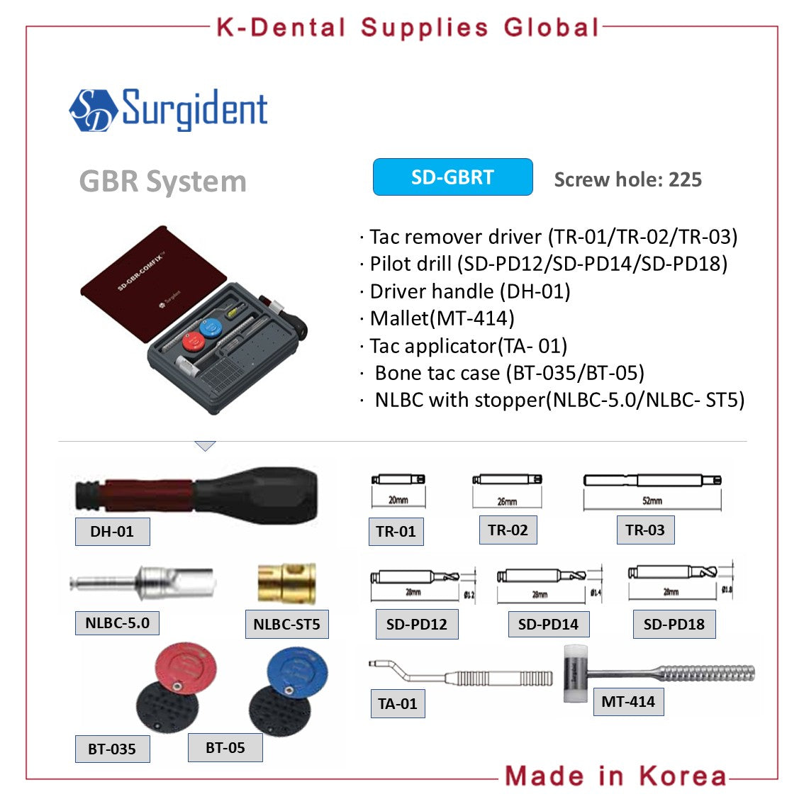 SD-GBR-Comfix GBR Fixation Kit