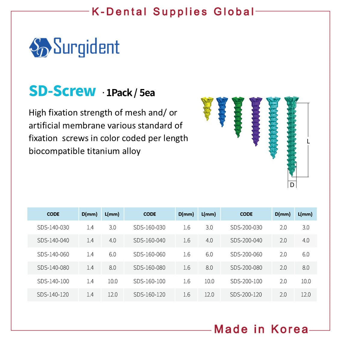 SD-SCREW GBR Fixation Screw for Mesh & Membrane