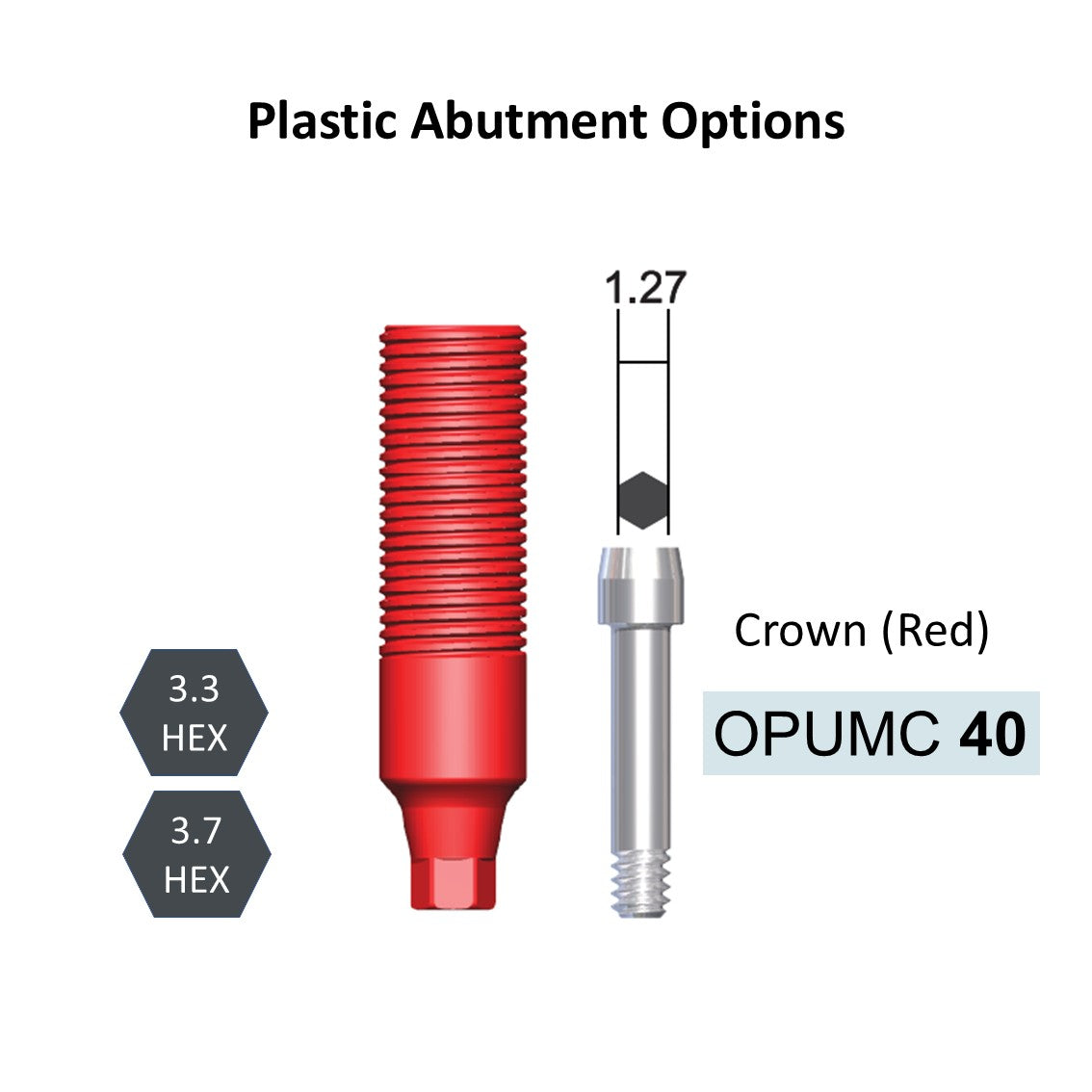 [Bone Level Tapered] Plastic Abutment