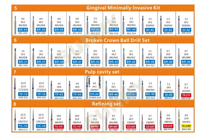 Dental Diamond Strawberries Burs Kit Polishing Tools for High Speed 10pcs/Box