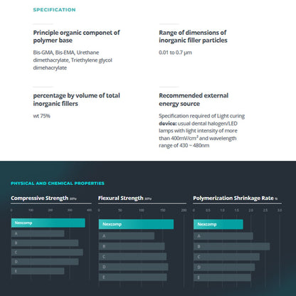 Nexcomp Nano Hybrid Dental Composite Resin 4g
