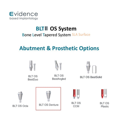 [Bone Level Tapered] Denture Abutment