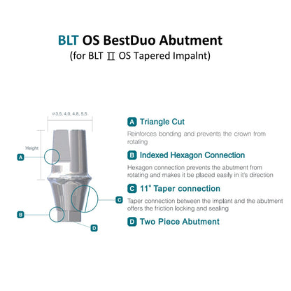 [Bone Level Tapered] BestDuo Abutment Diameter 3.5/4.0/4.8/5.5