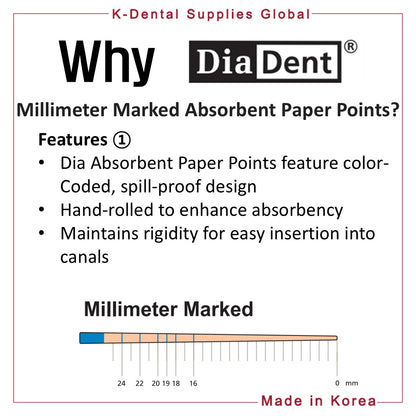 Dia-ProT Dental Millimeter Marked Paper Points