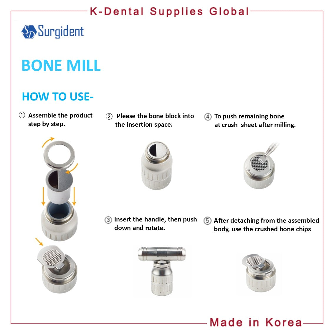 Bone Mill Bone Grafting Solution