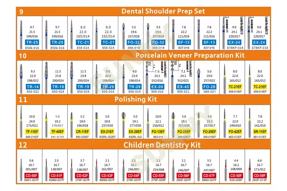 Dental Diamond Strawberries Burs Kit Polishing Tools for High Speed 10pcs/Box