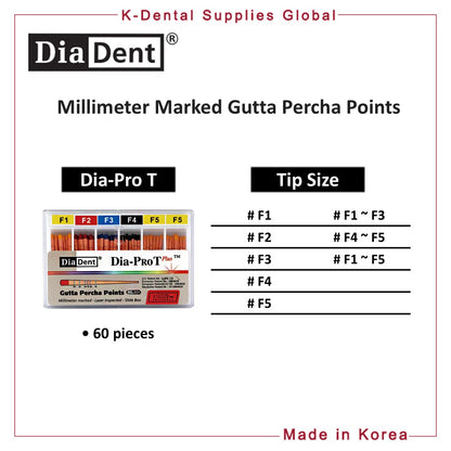 Dia-ProT Dental Millimeter Marked Gutta Percha Points