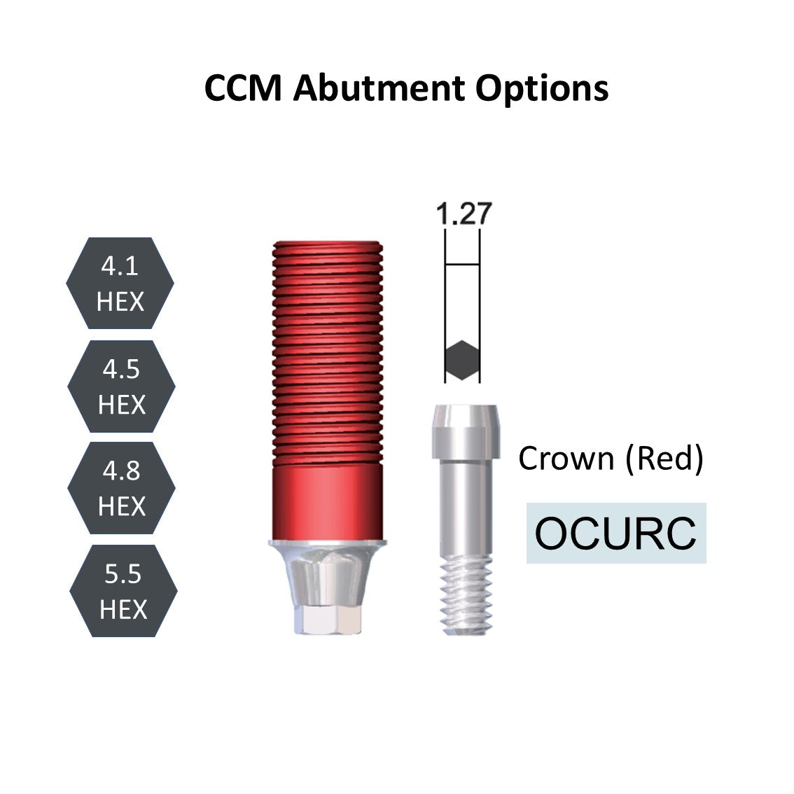 [Bone Level Tapered] CCM Abutment