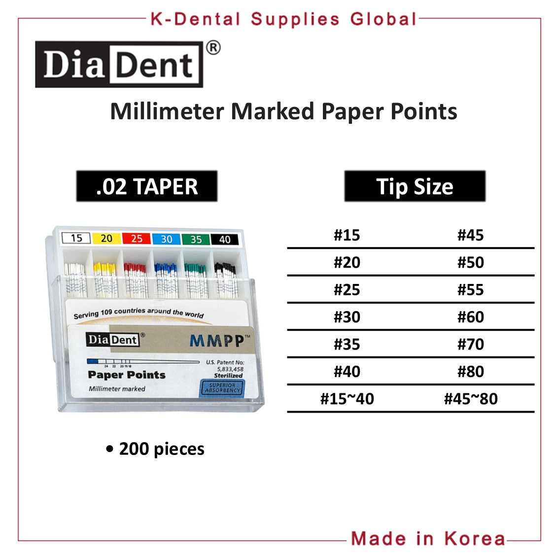 Dental Millimeter Marked Paper Points All Sizes