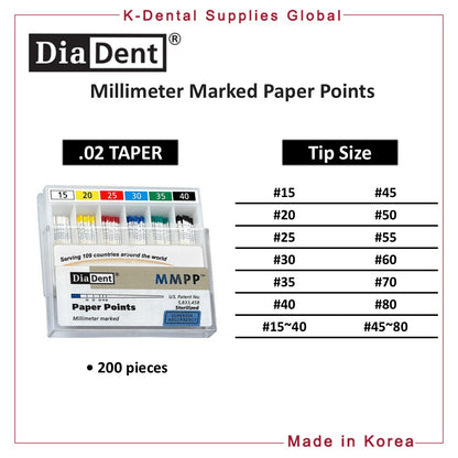 Dental Millimeter Marked Paper Points All Sizes