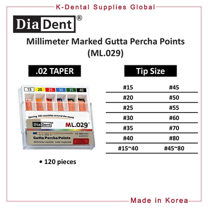 Dental Millimeter Marked Gutta Percha Points ML.029 All Sizes