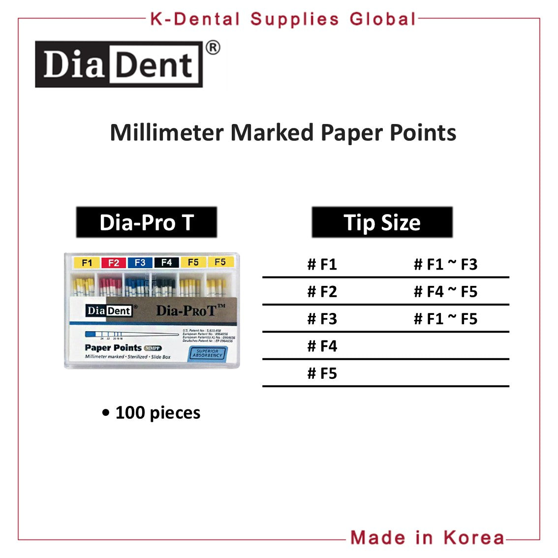 Dia-ProT Dental Millimeter Marked Paper Points