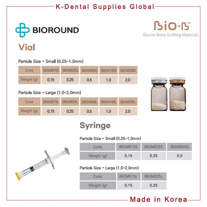 BIO-B Bovine Bone Grafting Materials Syringe Small/Large Particle Size Weight 3 types