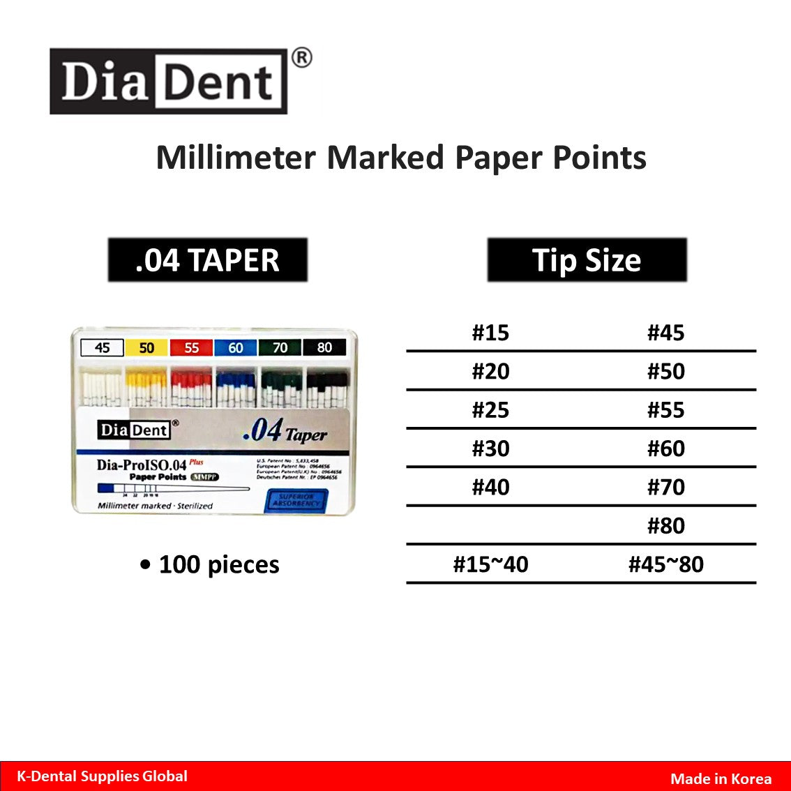 DiaDent Dental Millimeter Marked Paper Points All Sizes – K-Dental ...