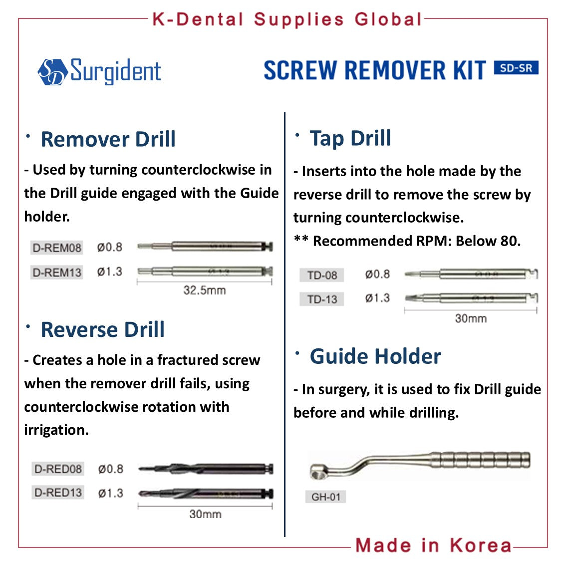 Surgident Dental Implant Surgical Screw Removal Kit