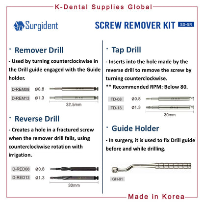 Surgident Dental Implant Surgical Screw Removal Kit