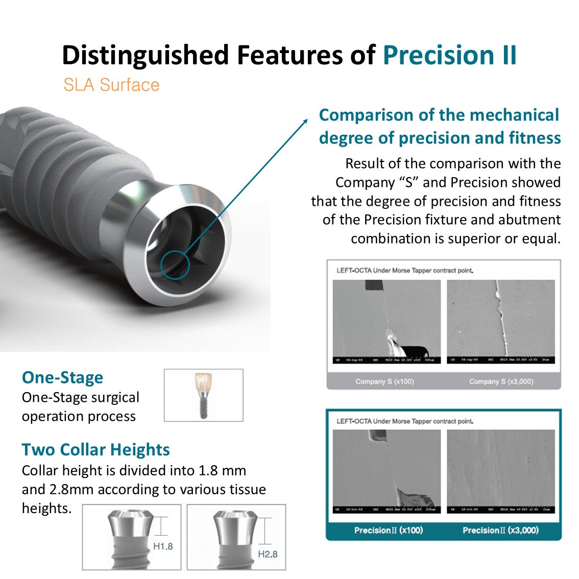[Tissue Level Precision] Fixture Neck Diameter 6.5 Octa Compatible with Straumann, ITI Types
