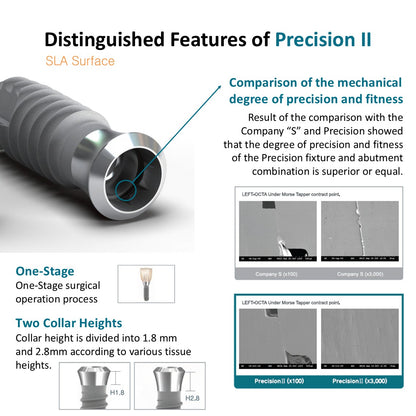 [Tissue Level Precision] Fixture Neck Diameter 6.5 Octa Compatible with Straumann, ITI Types