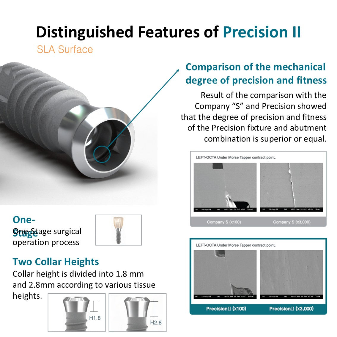 [Tissue Level Precision] Fixture Neck Diameter 4.8 Octa Compatible with Straumann, ITI Types