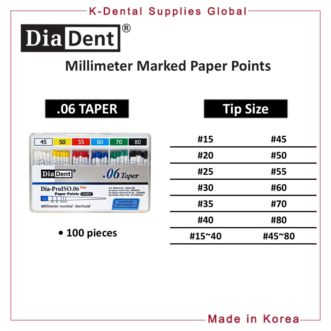 Dental Millimeter Marked Paper Points All Sizes