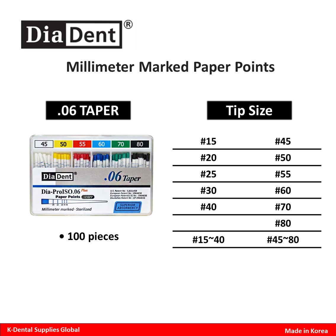 Dental Millimeter Marked Paper Points 0.06T