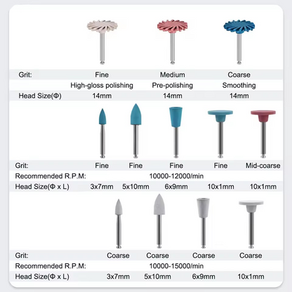 Dental Silicone Composite RA Spiral Wheel Polishing Rubber Grinding Kit (12 Pcs)
