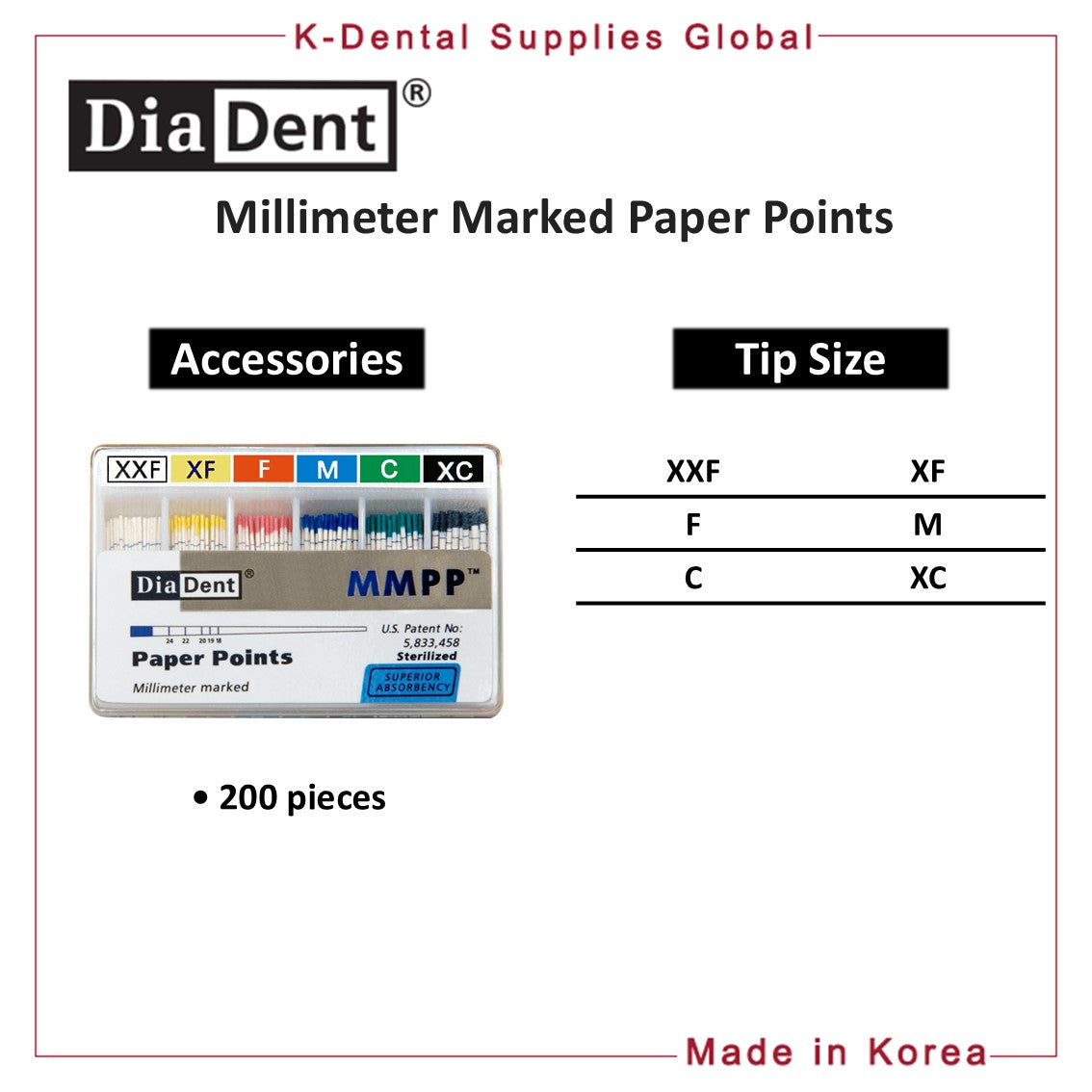 Dental Millimeter Marked Paper Points All Sizes