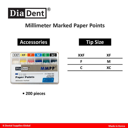 Dental Millimeter Marked Paper Points Accecories