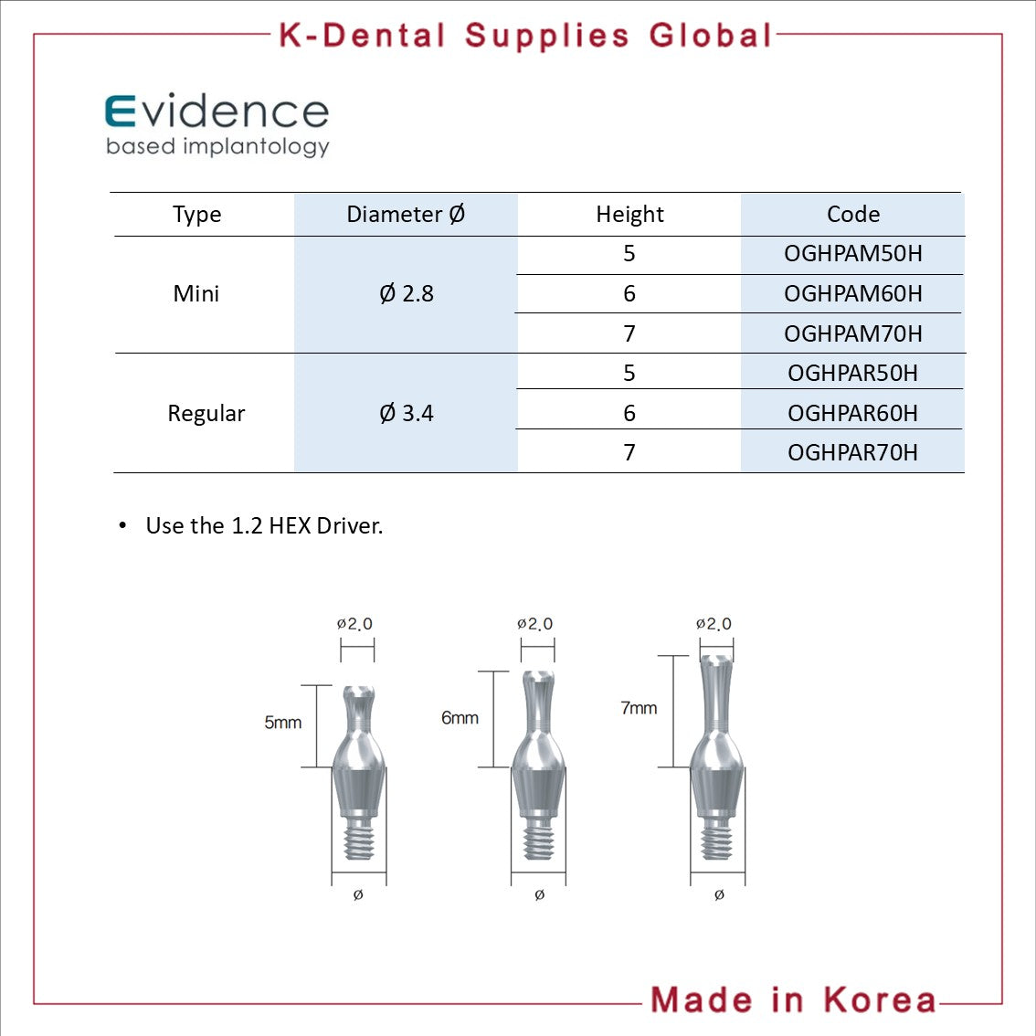 GBR Healing Pin Abutment