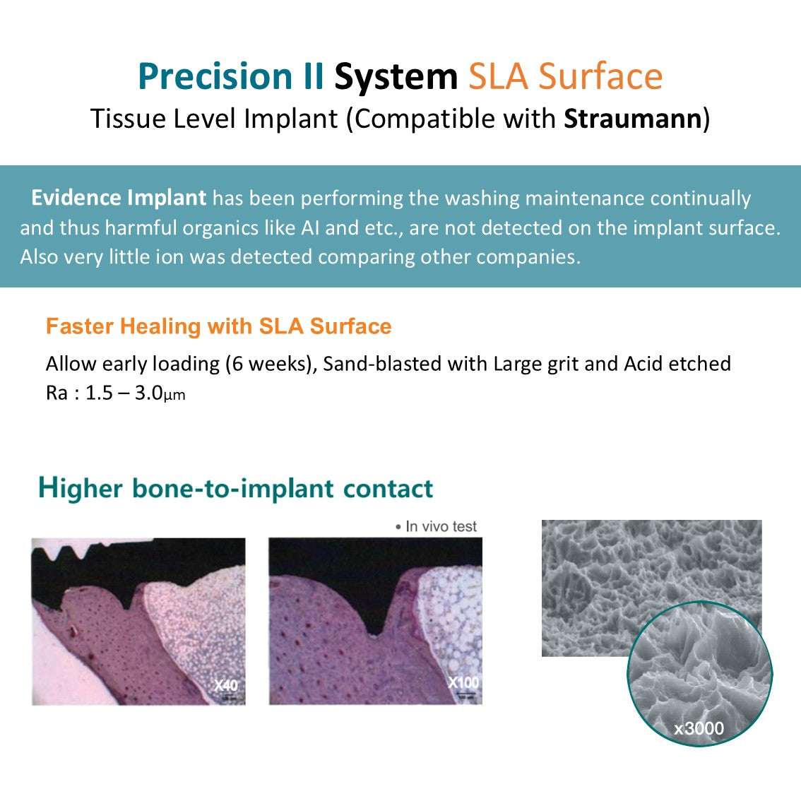 [Tissue Level Precision] Fixture Neck Diameter 4.8 Octa Compatible with Straumann, ITI Types