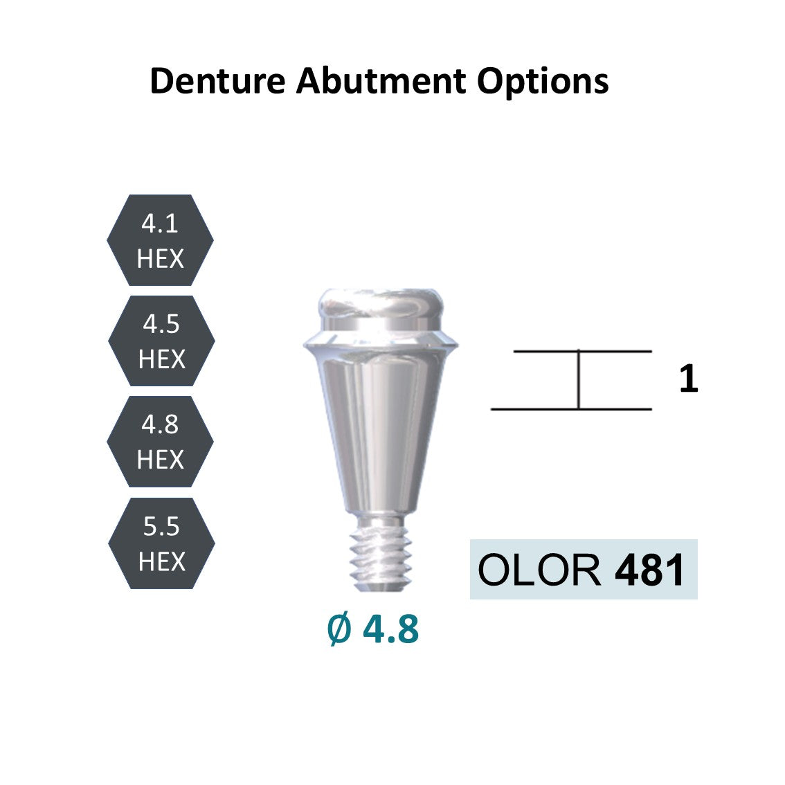 [Bone Level Tapered] Denture Abutment