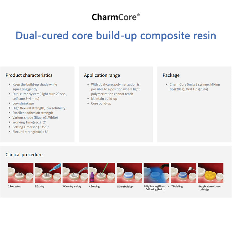 CharmCore Dual-cured core build-up composite resin 5ml x 2 syringes