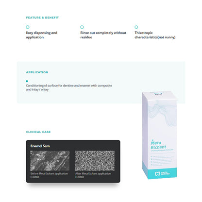 Meta Etchant 37% Phosphoric Acid Etching Gel 3g x 5 syringes