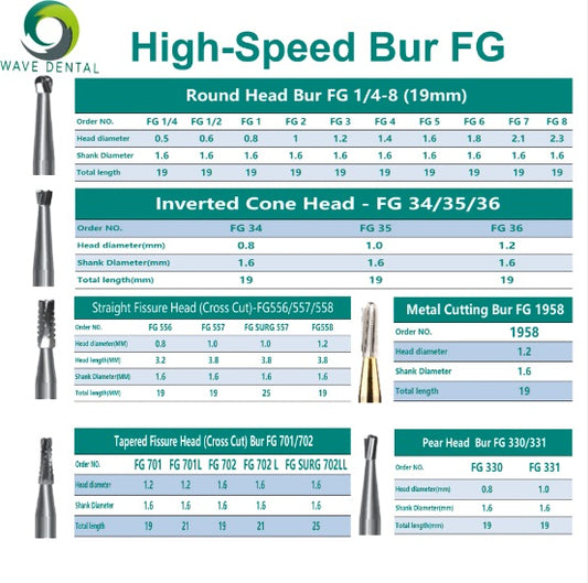Dental Tungsten Carbide Burs High Speed FG 1/4-8 34-36 330-331 556-558 701-702