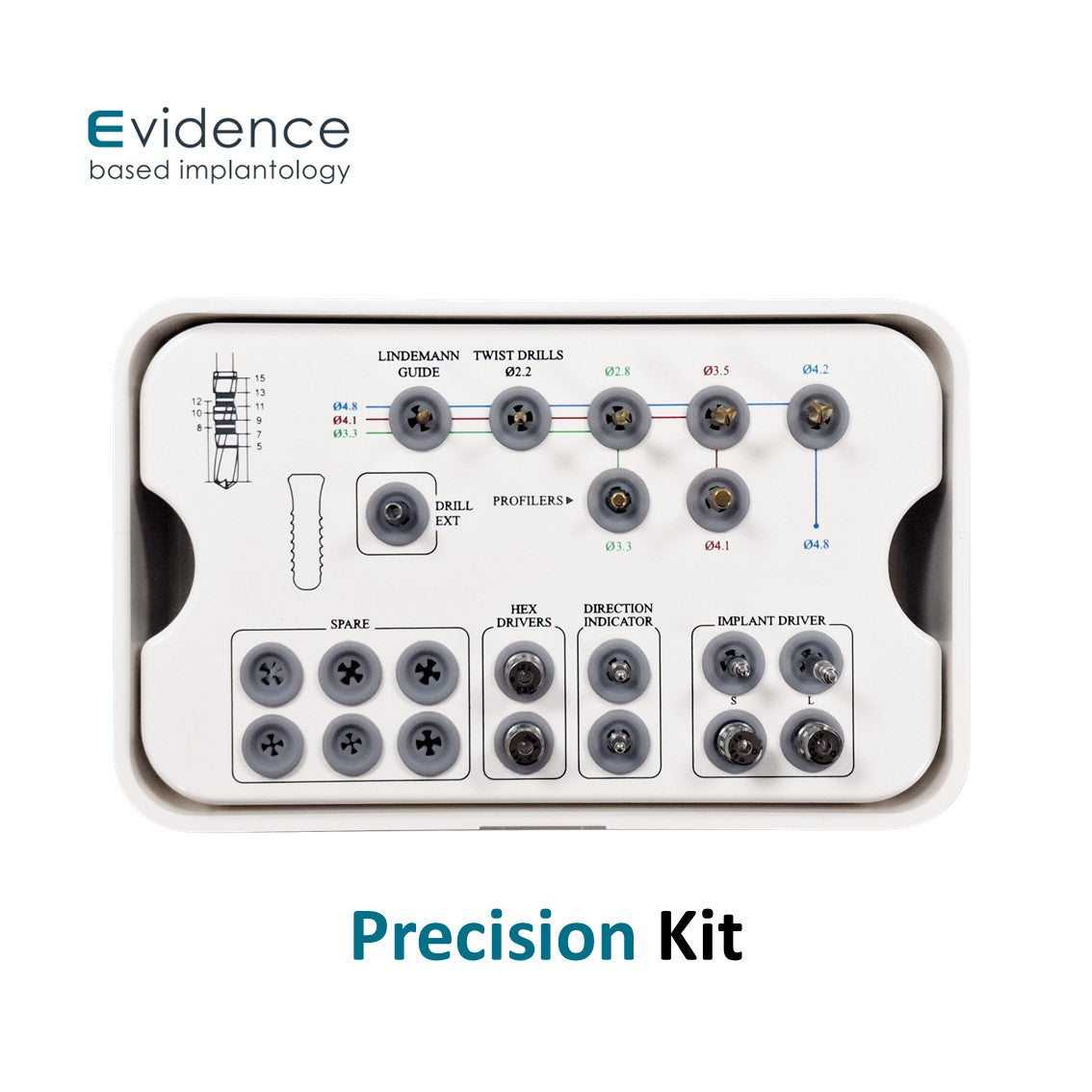Implant Kits – K-Dental Supplies Global