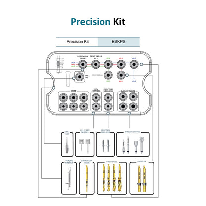 [Tissue Level Precision] Implant Surgical Kit