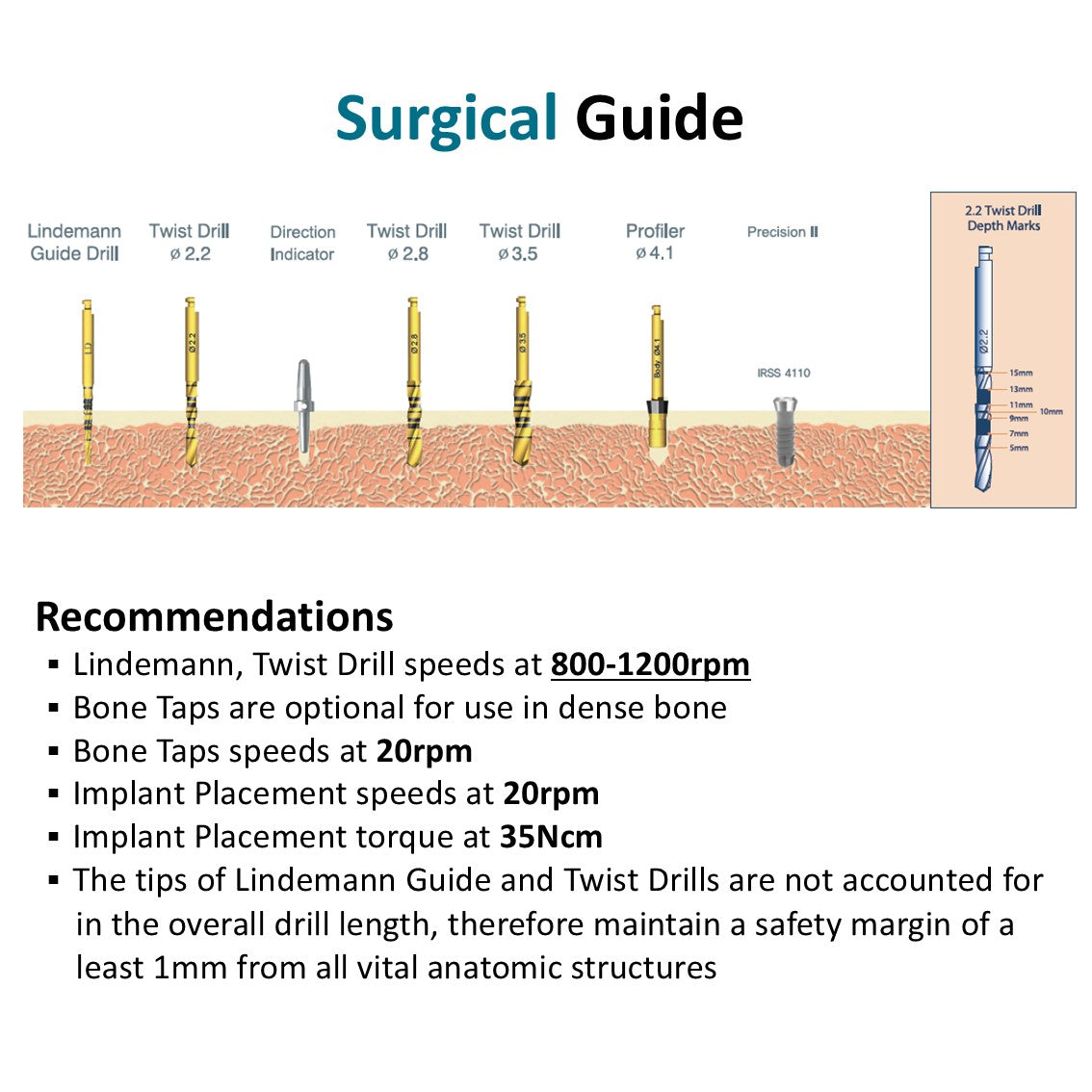 [Tissue Level Precision] Implant Surgical Kit